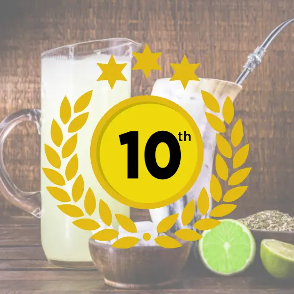 Najlepsze Yerba Mate do Terere - Latni Ranking 2026